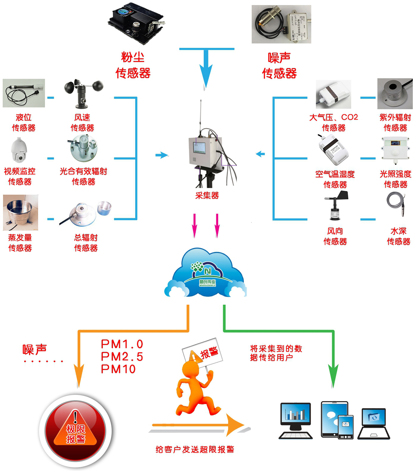 1588749442854850.jpg 20190621164909890.jpg