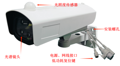 MC-DGP-II 型多光譜物候相機