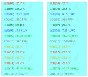物聯(lián)網(wǎng)氣象墑情監(jiān)測站圖片9 物聯(lián)網(wǎng)氣象墑情監(jiān)測站圖片9