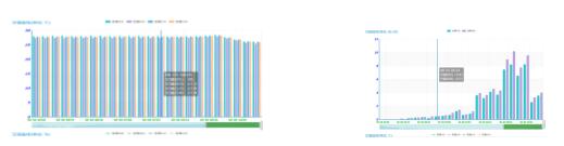 物聯(lián)網(wǎng)氣象墑情監(jiān)測站圖片11 物聯(lián)網(wǎng)氣象墑情監(jiān)測站圖片11